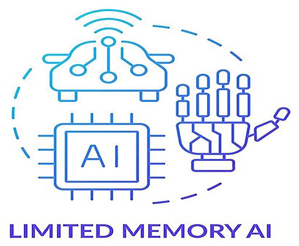 limited memory ai